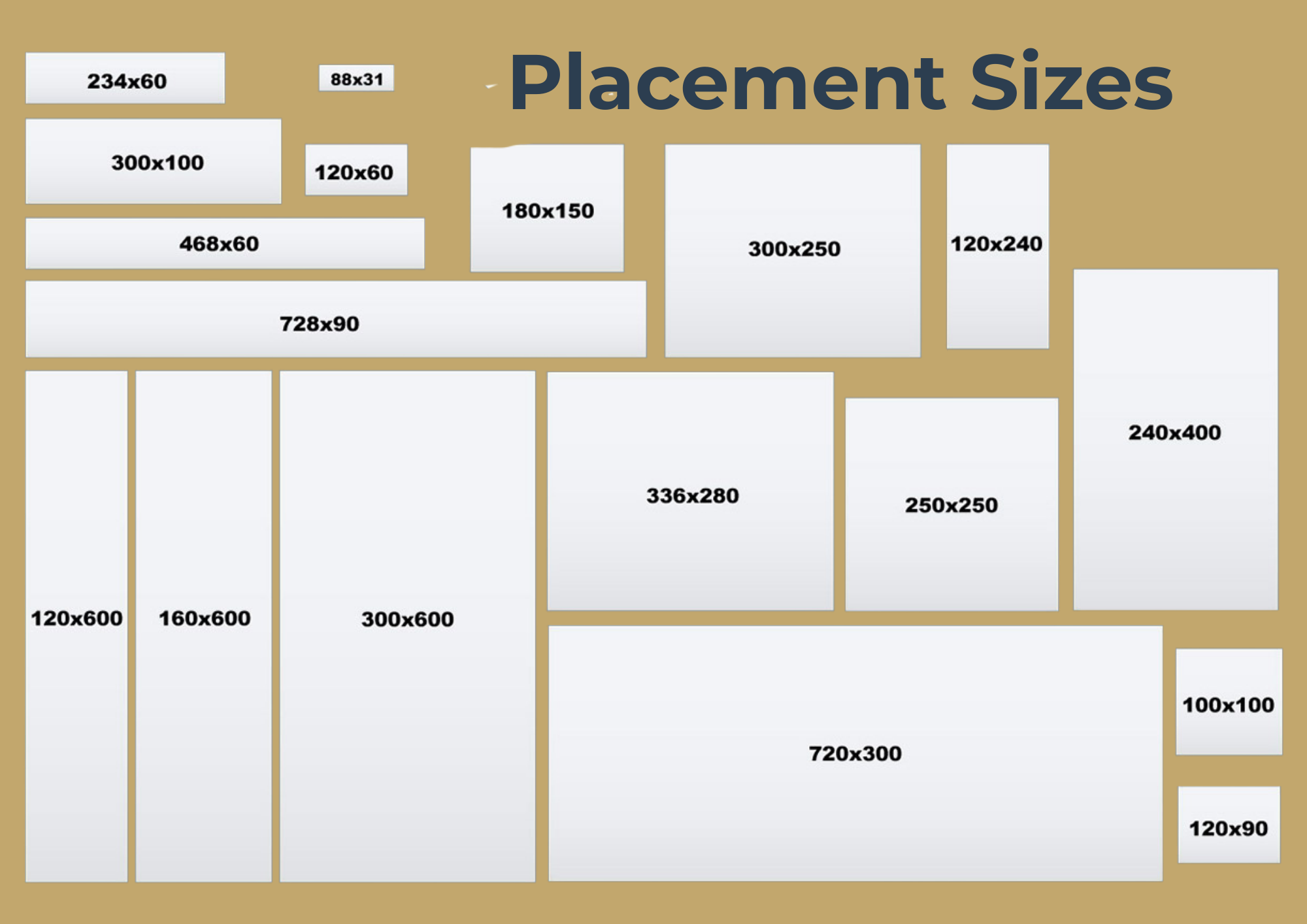 TGB supported ad banner sizes