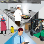 Preventing carbon monoxide poisoning in Hong Kong’s workplaces: Employers’ obligations