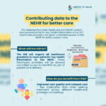 New Health Information Bill in Singapore moves to close care gaps as patients navigate more healthcare providers