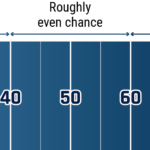 The cyber threat to marine transportation – Canadian Centre for Cyber Security