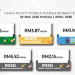 Activate Malaysian Driving Licence to qualify for BUDI95 subsidy in Malaysia: JPJ