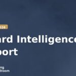 Board Intelligence Report — March 2026